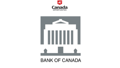 Bank of Canada PhD Internship - $6,035 per month