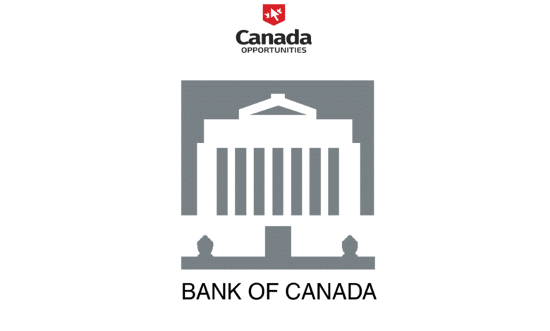 Bank of Canada PhD Internship - $6,035 per month